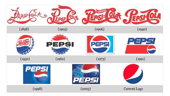 Logo Pepsi Cola